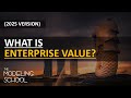 [Modeling 101] 1.3. What is Enterprise Value? (Equity Value)