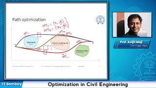 Path Optimization