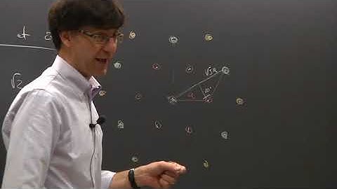ICTP MediaCore  Solid state physics Lecture 5 of 20