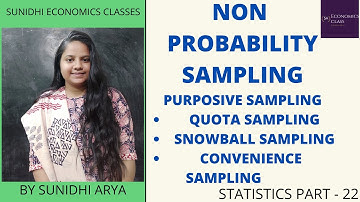 NON PROBABILITY SAMPLING |CONNVENIENCE SAMPLING|PURPOSIVE SAMPLING|SNOWBALL SAMPLING| QUOTA SAMPLING