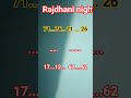 rajdhani night 19 March special