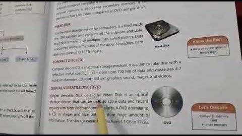 Class 4th Computer L-2  Memory And Storage (Part-2)