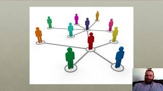 Chapter 13 and 14: Small Group Communication