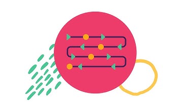 Guest Communication — message flow - Hospitable