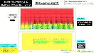 ウエイクの相互干渉／Wake-to-Wake Interactions for Two Wind Turbines／RIAM-COMPACT