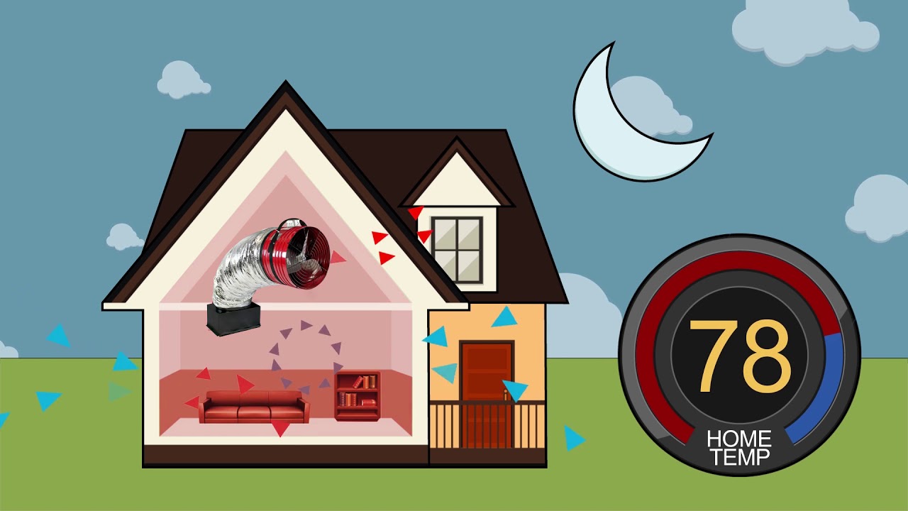 How QuietCool Thermal Mass Cooling Works