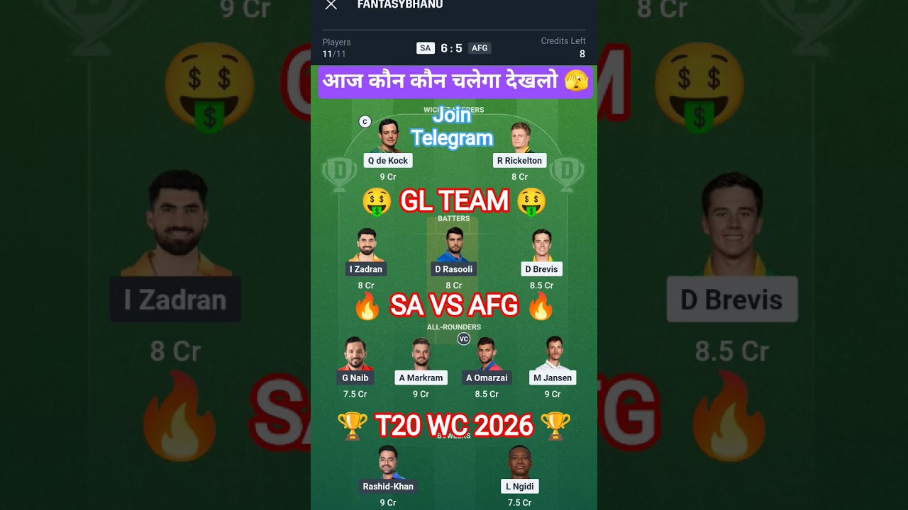 SA vs AFG Today Match Prediction | SA vs AFG Dream11 Prediction | T20 World Cup 2026 13th Match