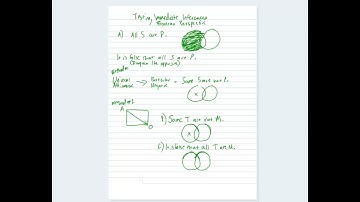 Testing Immediate Inferences with Venn Diagrams Boolean