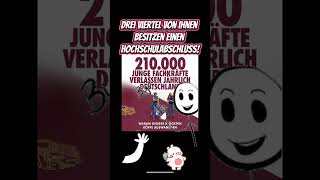 Wer hat auch schon mit diesem Gedanken gespielt?🤔🤔