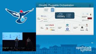 Project- OPNFV - Base System Functionality Testing (Functest) of a vIMS on OpenStack