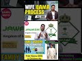How to Transfer Your Wife to Your IQAMA Wife IQAMA Transfer in Saudi Arabia | New Rules &amp; Full Proce