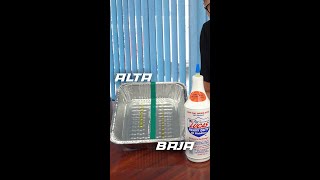 Career Overview Estabilizador de aceite - Lucas Oil