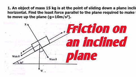 Inclined Plane Friction Made Simple/Step-by-Step Physics Tutorial.