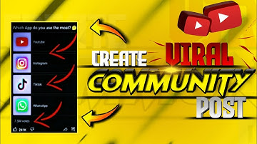 Community Tab Me Post Images Poll Kaise Kare | Community image poll | Community Tab New Features