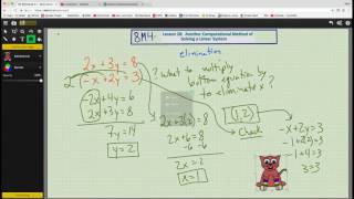 8M4 L28 - Another Computational Method of Solving a Linear System