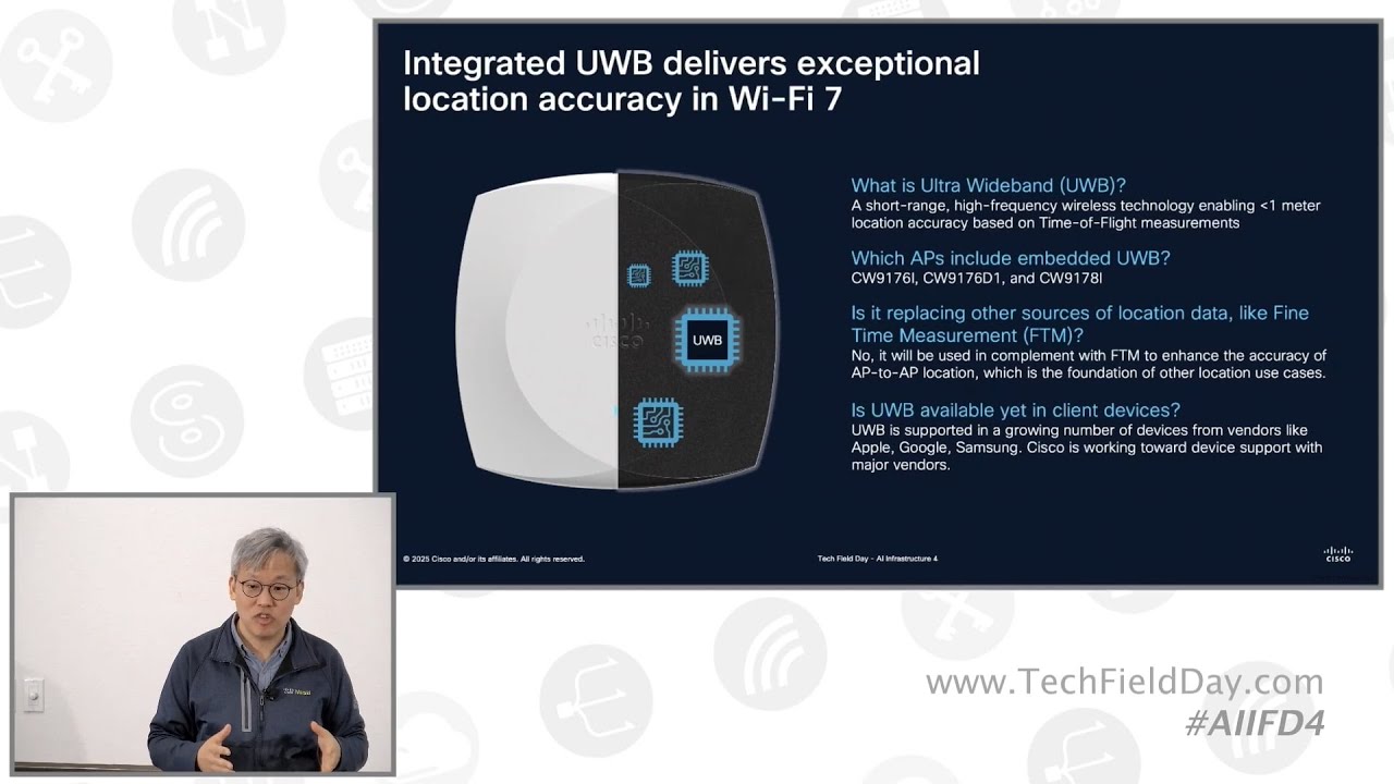 Надежные беспроводные сети для ИИ с использованием корпоративных сетевых решений Cisco.