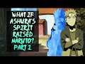 What if Ashura's Spirit raised Naruto? Part 1