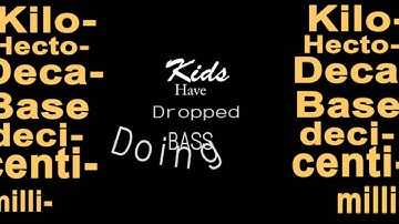 A Way to Remember Metric System Prefixes