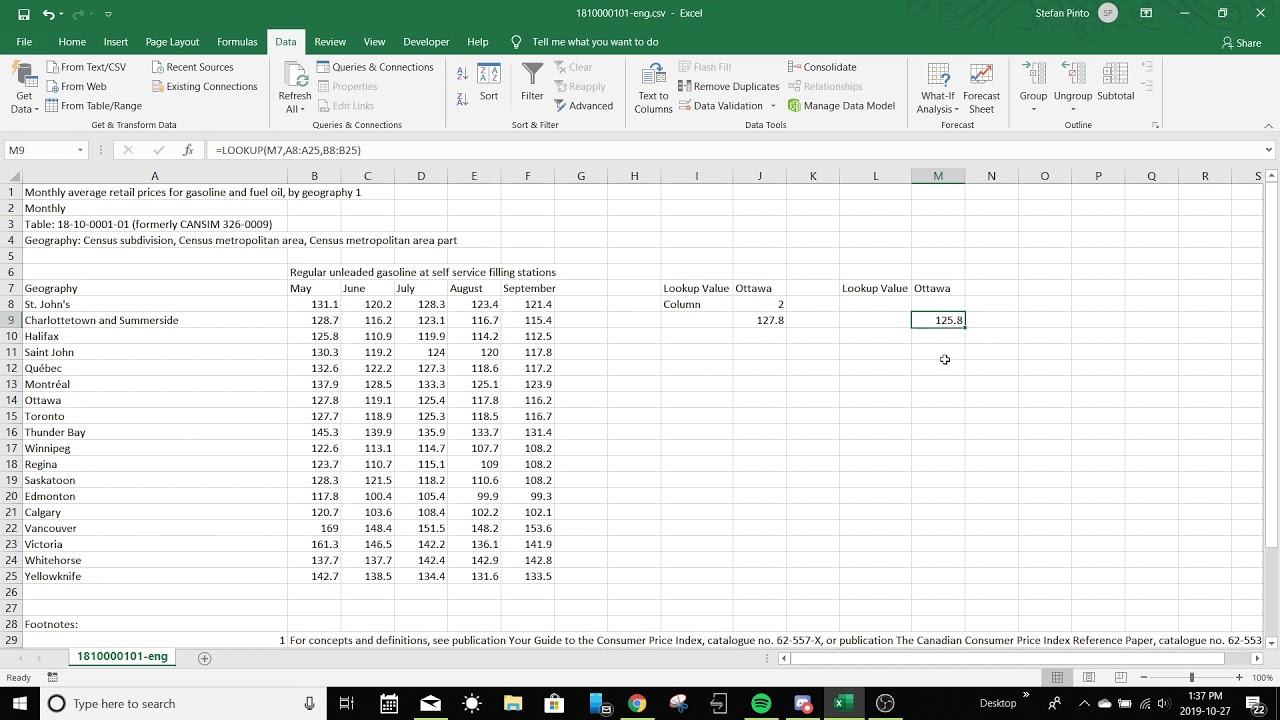 Excel: Learn 4 Today: Difference between Lookup and Vlookup