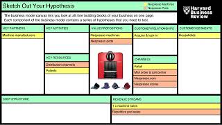 Why the Lean Start Up Changes Everything
