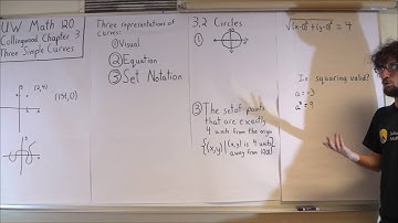 Collingwood Precalculus Chapter 3 Part 3b: Is Squaring Both Sides Valid