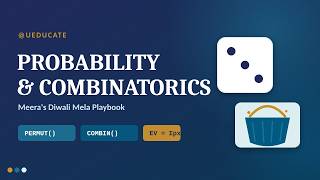 Probability & Combinations in Excel (PERMUT, COMBIN Explained!)