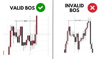FASTEST Method for Identifying a Valid and Invalid BOS || SMC || Forex