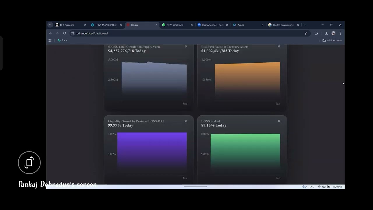 Origin Lgns Knowledge 