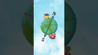 Sustainable Architecture 101 | Sunlight, Climate & Windows | Playing Architect