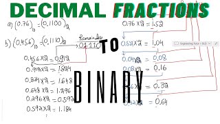 Decimal fraction to binary conversion by repeated multiplication of 2| Digital Fundamentals by Floyd