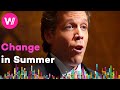 Capture de la vidéo Gustav Mahler - Ablösung Im Sommer | With The Baritone Thomas Hampson