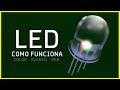 Cómo funciona un LED ⚡ Qué es un LED (Diodo emisor de luz)