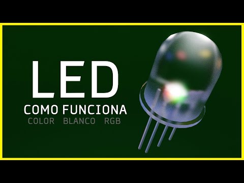 Vídeo: Com es connecten llums de llum LED?