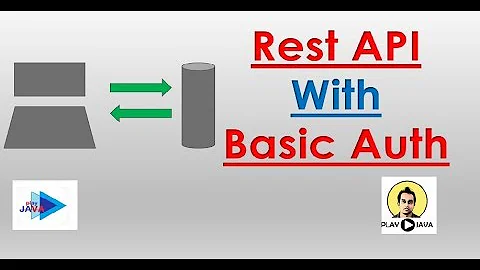 Rest Service With Basic Authentication