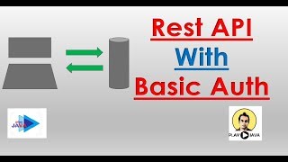 Rest Service With Basic Authentication