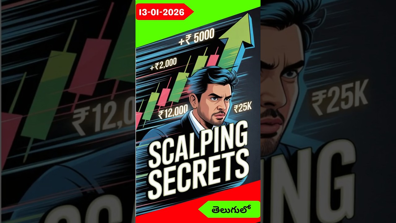 Scalping Secrets | Day Trader Telugu 