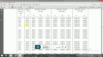 rankine cycle problem