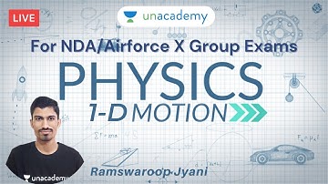 Practice Class on One Dimension Motion for NDA/Airforce X&Y Group Exam | Phyics by RS Jayani
