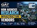 HOW AGENCIES RESEARCH INFRASTRUCTURE VENDORS
