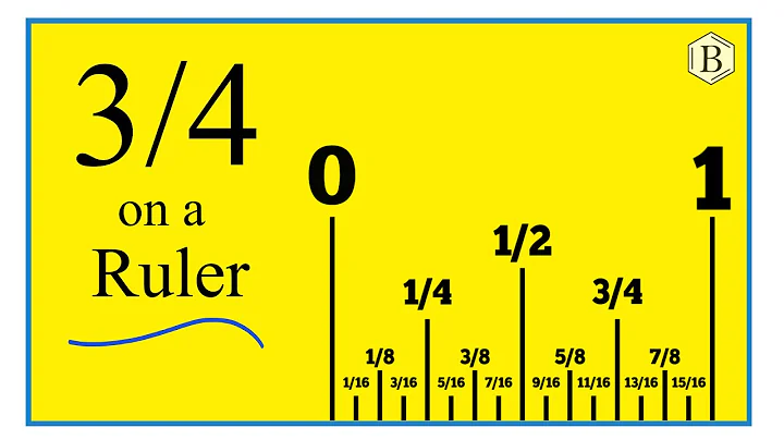How to Find 3/4 on a Ruler or Tape Measure