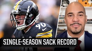 T.J. Watt Seeking to Break Single-Season Sack Record | CBS Sports HQ