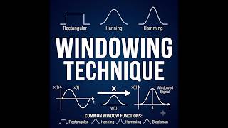 FIR filter design using Windowing technique