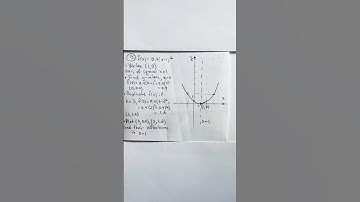 Section 2.2 part 1 # algebra 2 # characteristics of Quadratic functions