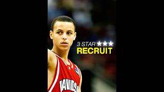 Nobody Believed In Stephen Curry… 😳🔥