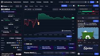 Is Pharos Pros Token Legit Or A Scam??