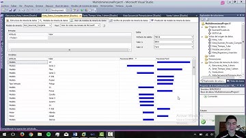 Mineria de Datos SQL - Red Neuronal