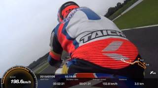 鈴鹿8耐2015 合同テスト（6 TEAM HOOTERS KTM with 斉藤祥太）