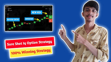 Sure Shot Iq Option Win Win Strategy| 100% Winning Binary Options Strategy|