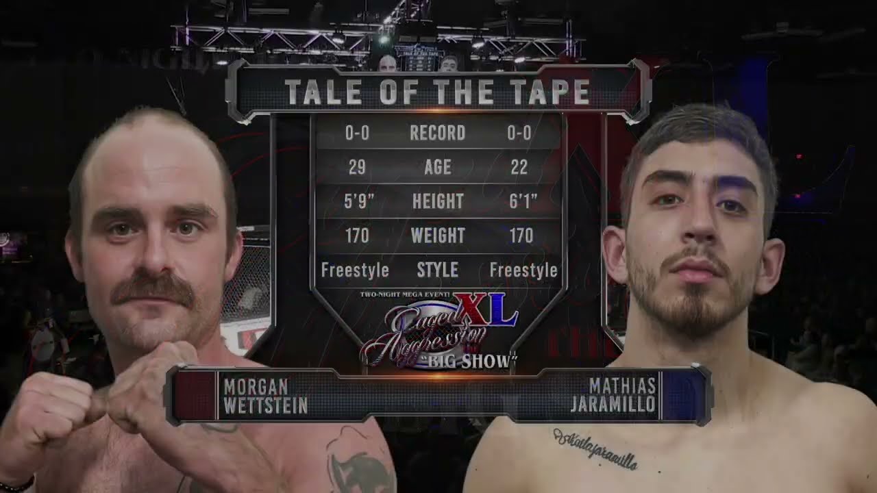 Морган Веттштейн против Матиаса Харамильо | Нокаут в первом раунде! | CA XL "The Big Show", вечер...