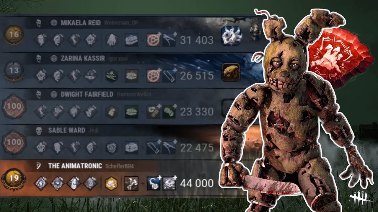 Bully Squad FAILED Against Springtrap | DBD Killer Gameplay